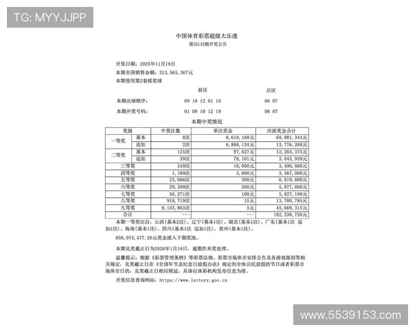 大乐透最新开奖视频全程回顾，中奖号码揭晓时刻